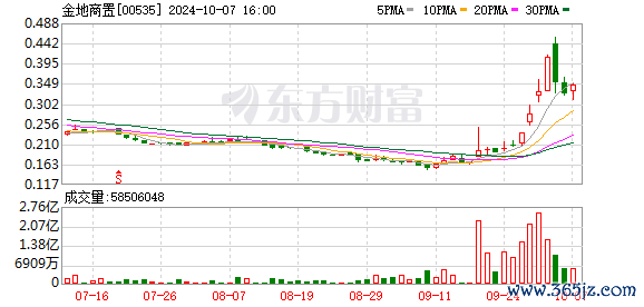 K图 00535_0